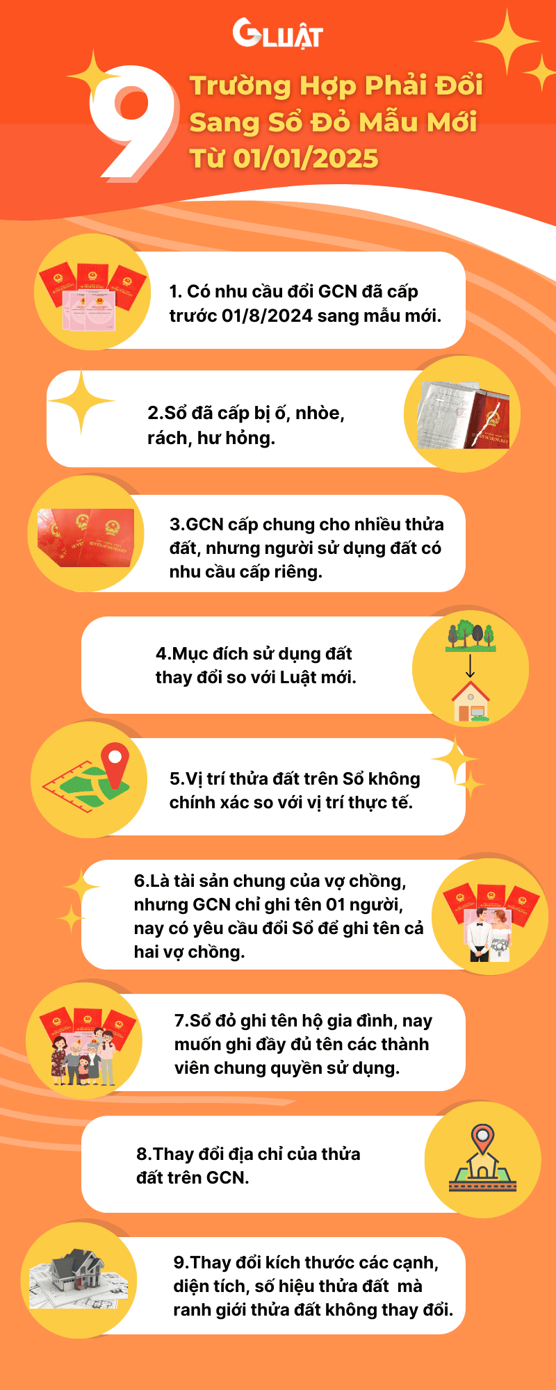 Teal Modern Illustrative 9 Steps for Successful Livestreaming Infographic.png